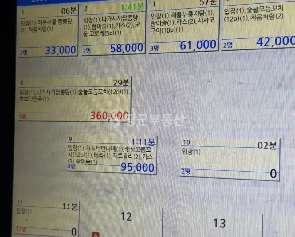신용화동 메인상권 월세 5,500 / 360 | 당근 부동산_img_2.png